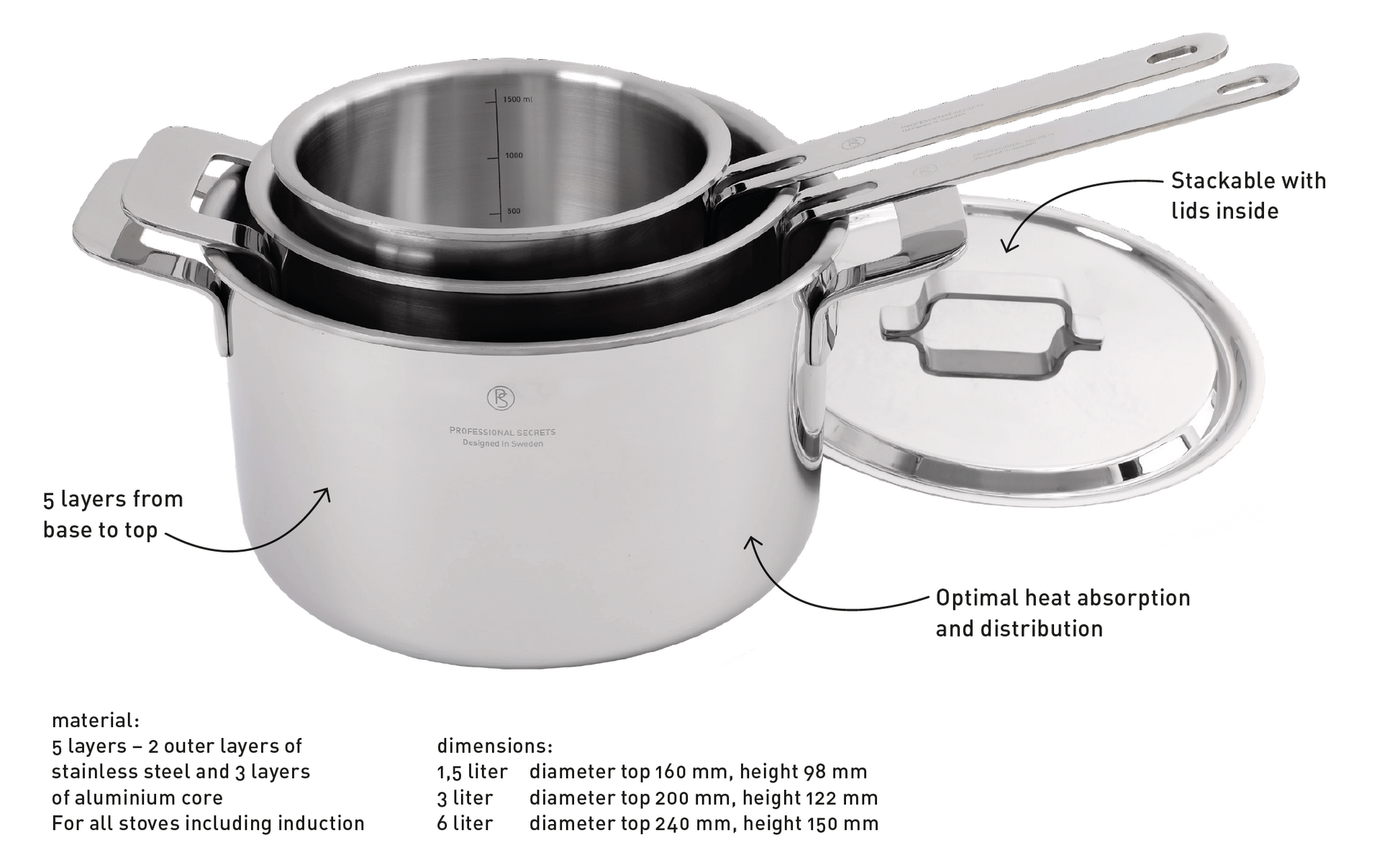 Cooking pot - 3 liters – Professional Secrets