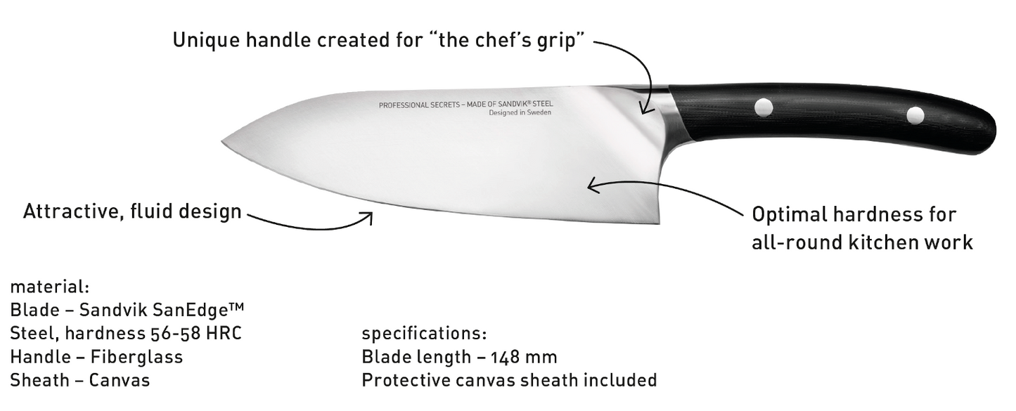 Chef's Small Knife